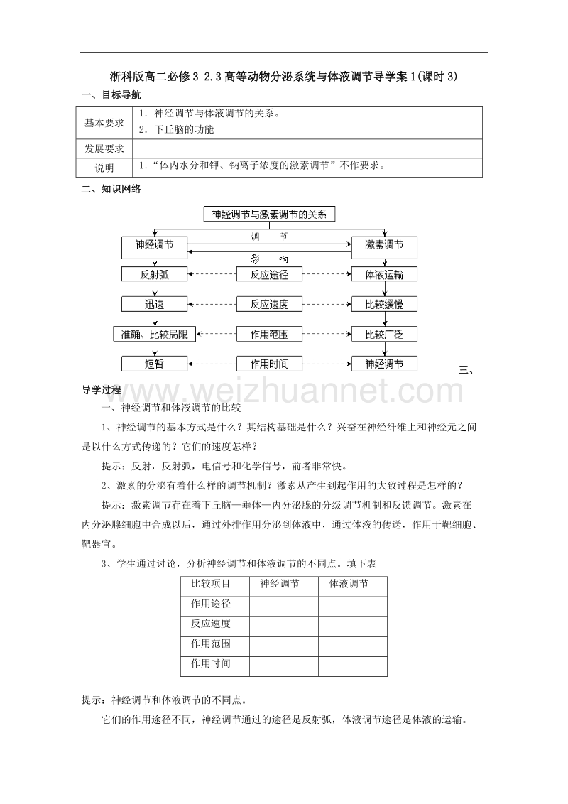 浙科版高二必修3 2.3高等动物分泌系统与体液调节导学案1(课时3).doc_第1页