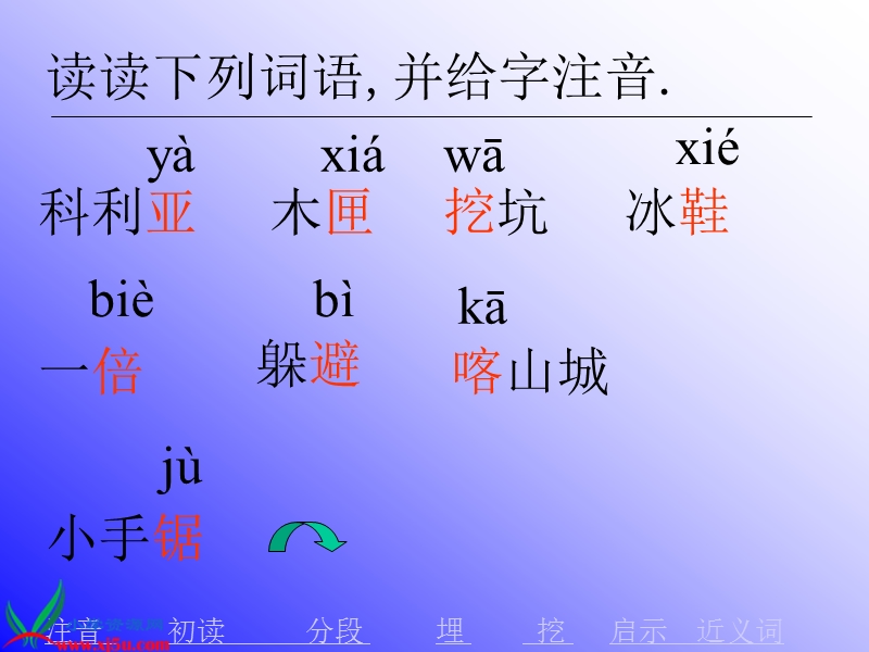 （人教新课标）三年级语文上册课件 科利亚的木匣.ppt_第2页