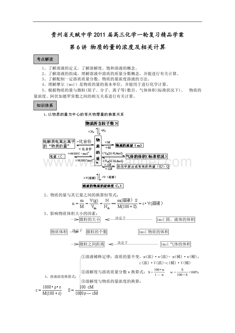 贵州省天赋中学2011届高三化学一轮复习精品学案第6讲 物质的量的浓度及相关计算(1).doc_第1页