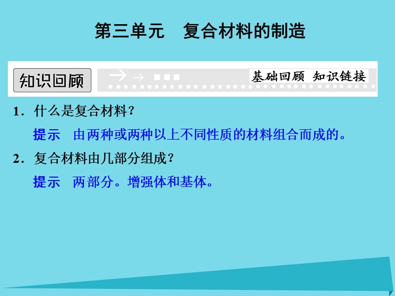 高中化学专题四材料加工与性能优化43复合材料的制造课件苏教版2!.ppt_第1页