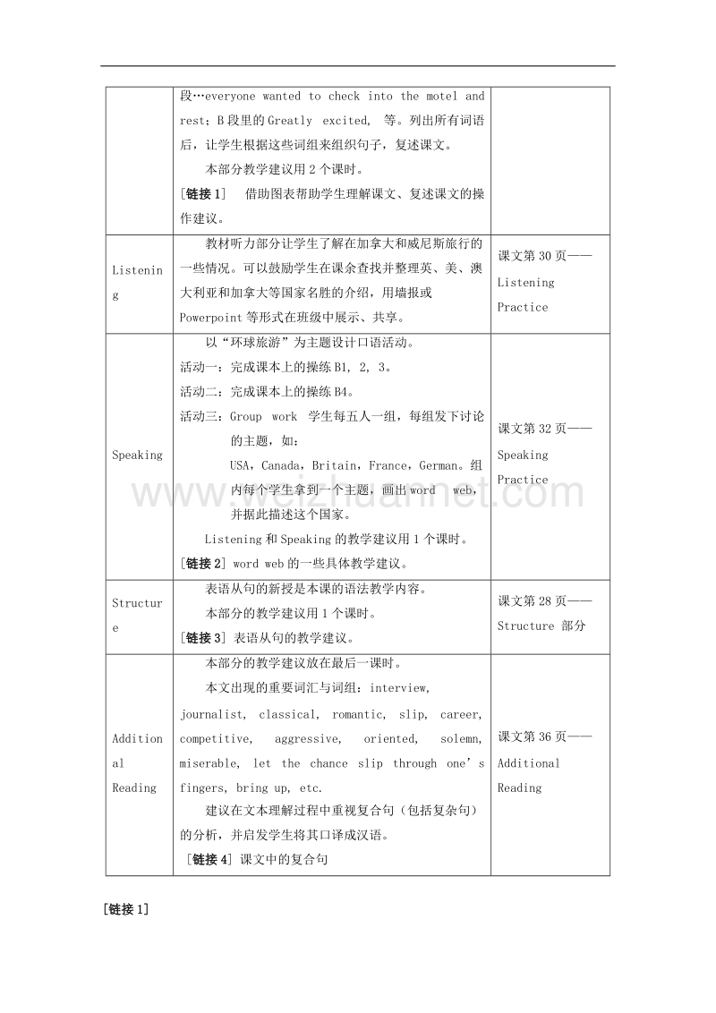 英语：unit2 travelling around the world教案（上海新世纪版s1b）.doc_第3页