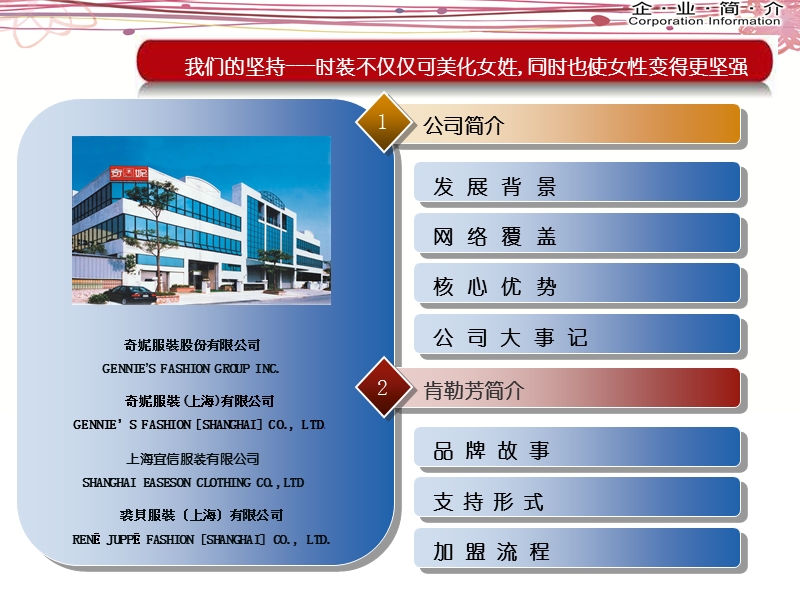 肯勒芳品牌推荐书.ppt_第2页