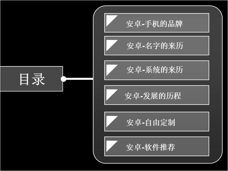 安卓ppt课件.ppt_第2页