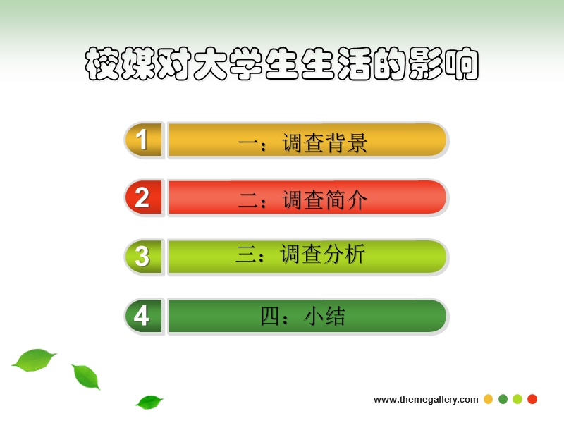 校园媒体对大学生的影响-调查研究.ppt_第2页