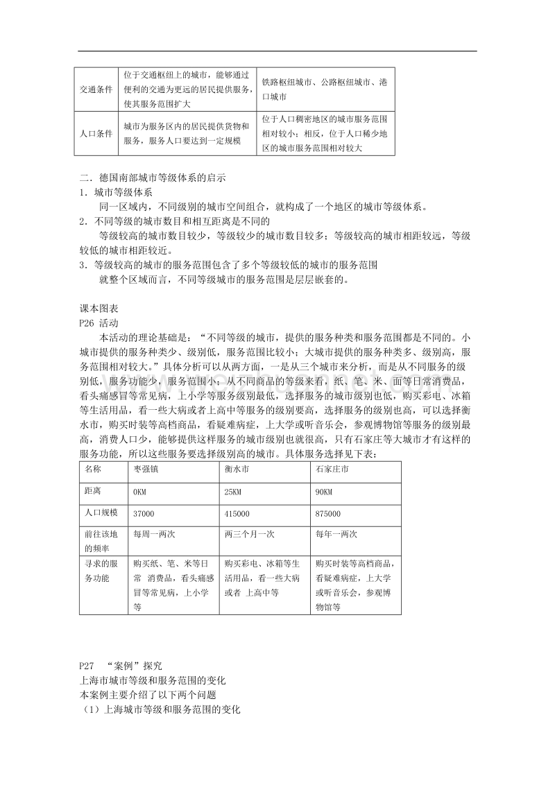 贵州省兴义市天赋中学地理必修二教案：2.2不同等级城市的服务功能(1).doc_第2页