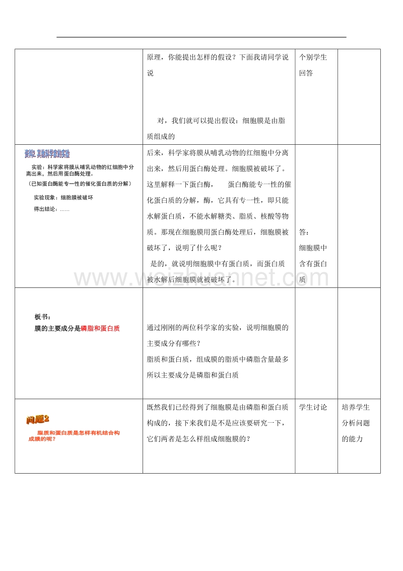 生物：3.1《细胞膜》教案（14）（沪科版第一册）.doc_第3页