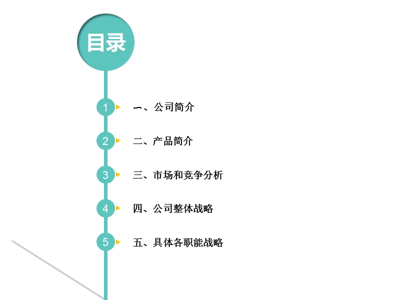 爆米花手机股份有限公司.ppt_第2页