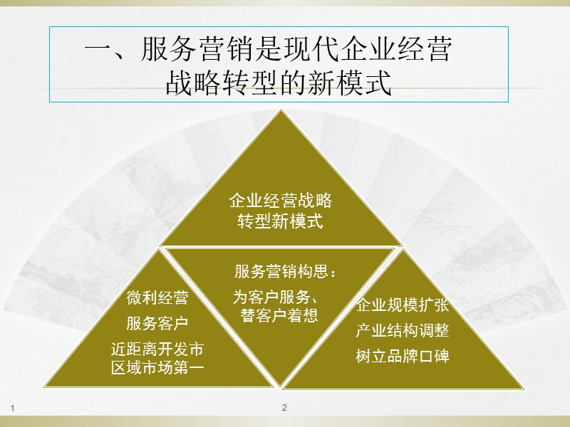 服务营销的理念与.ppt0001.pptx_第2页