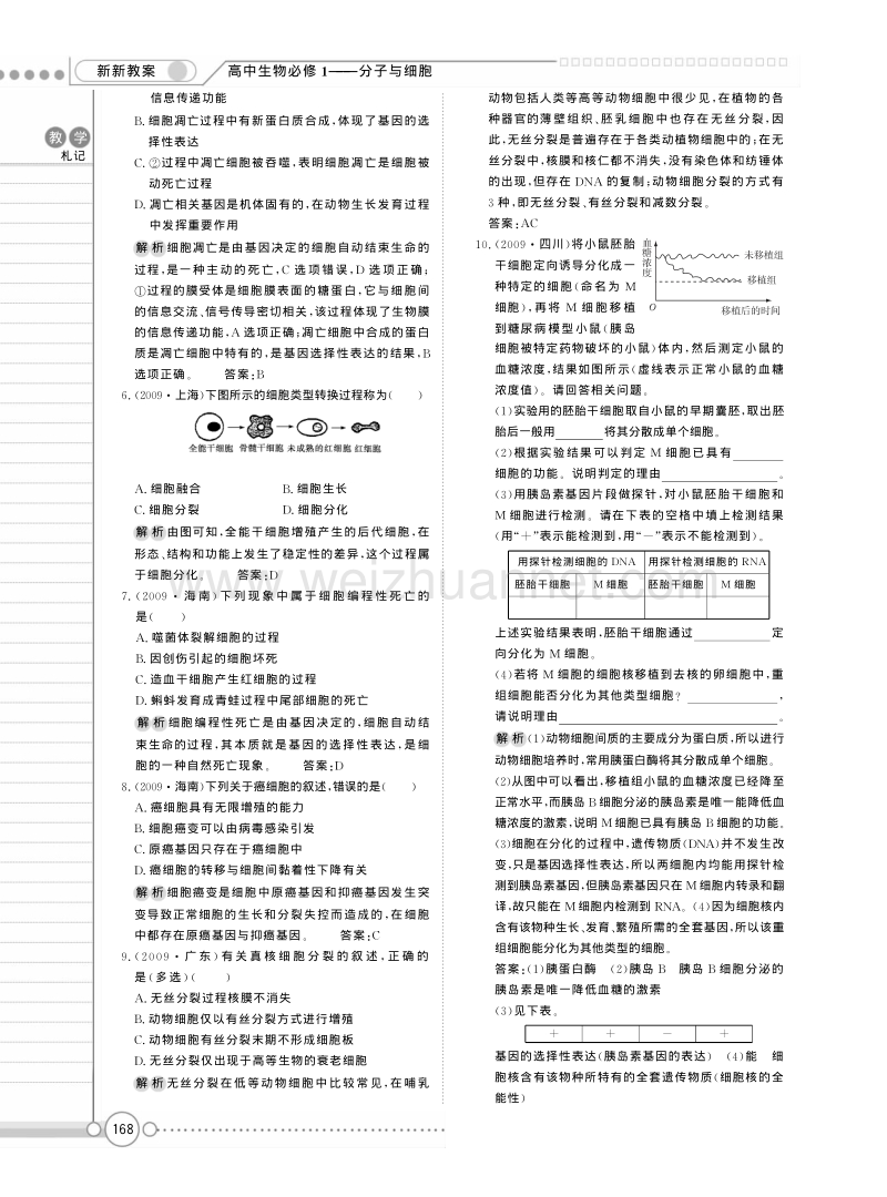 高一苏教版生物必修一精品教案：《第五章 细胞增殖 分化+衰老和凋亡》章末总结 .pdf_第3页