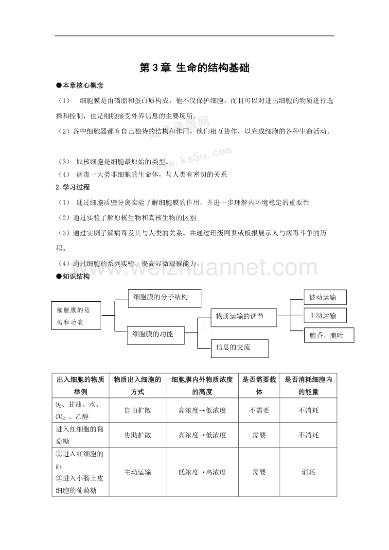 生物：第3章《生命的结构基础》学案（1）（沪科版第一册）.doc_第1页