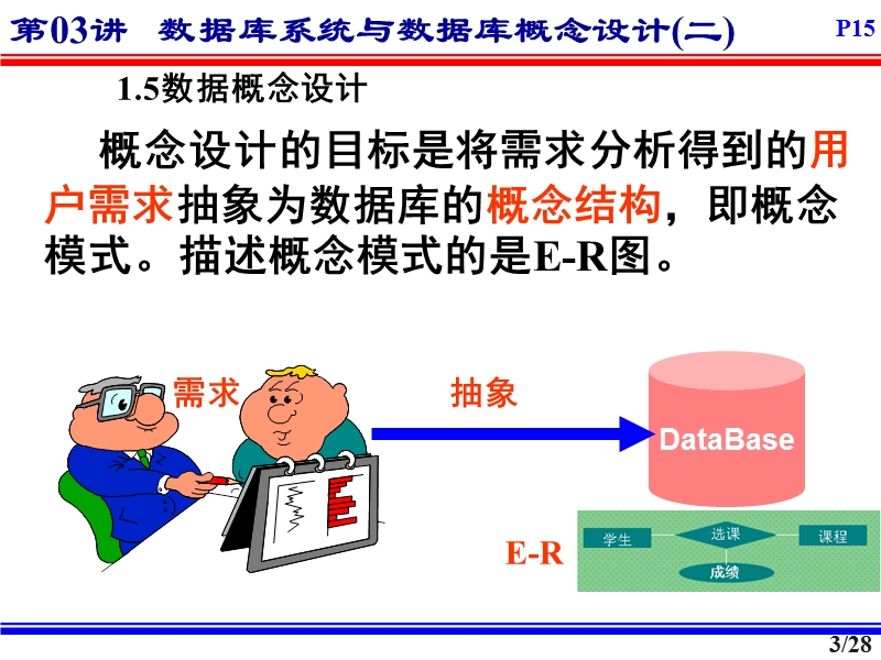 第03讲-数据库系统与数据库概念设计(二).ppt_第3页