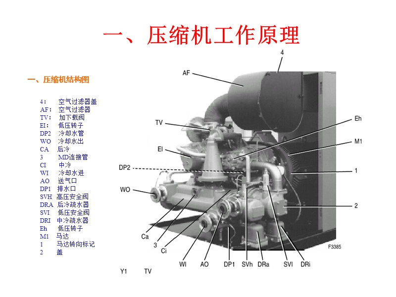 阿特拉斯培训资料.ppt_第2页