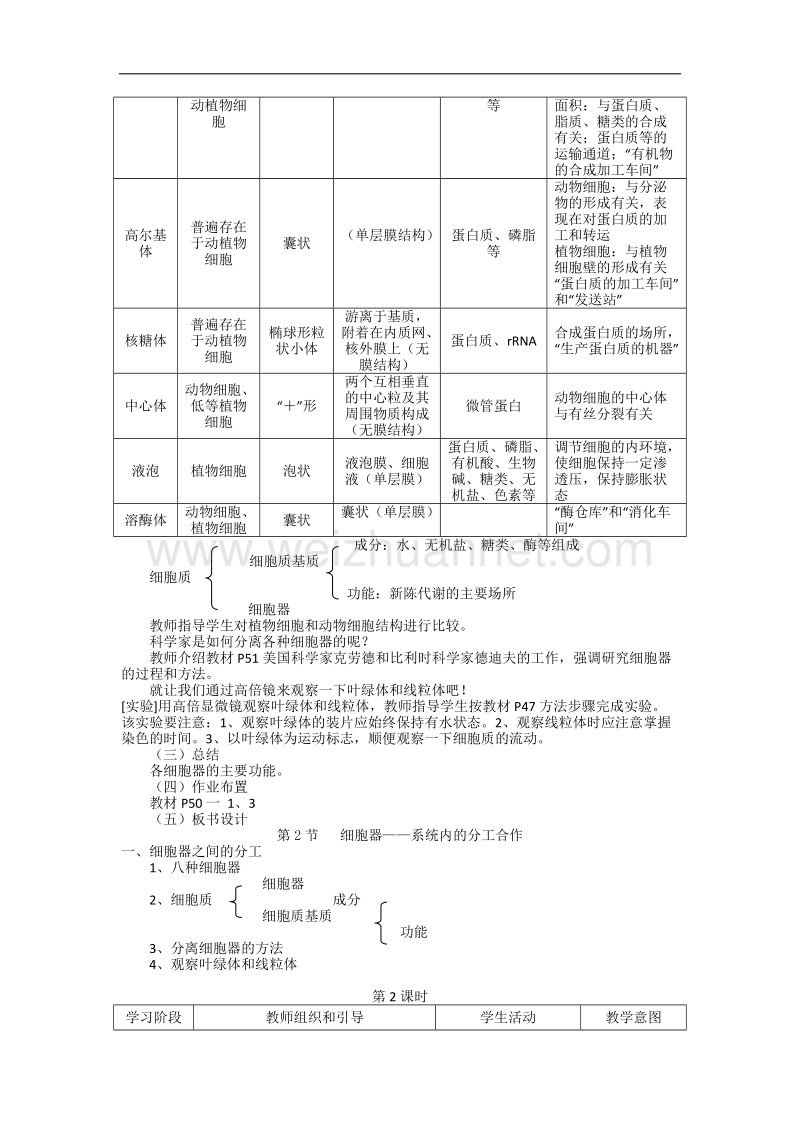 江西省安义中学高一人教版生物必修一全册教案：3.2 细胞器——系统内的分工合作 .doc_第2页