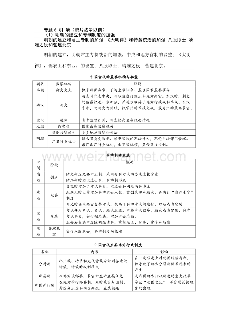 贵州省施秉一中2012高考历史（大纲版）二轮复习学案：专题6 明 清（鸦片战争以前）.doc_第1页