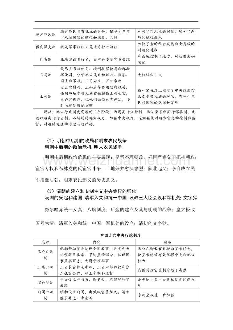 贵州省施秉一中2012高考历史（大纲版）二轮复习学案：专题6 明 清（鸦片战争以前）.doc_第2页