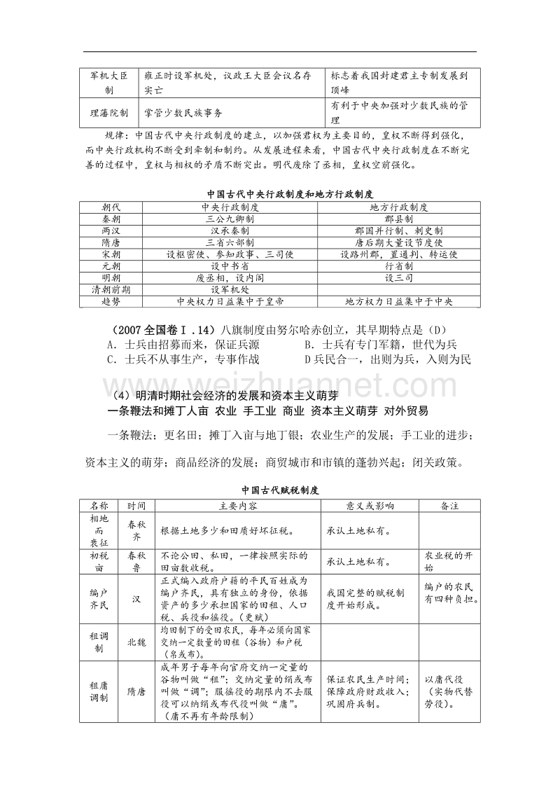 贵州省施秉一中2012高考历史（大纲版）二轮复习学案：专题6 明 清（鸦片战争以前）.doc_第3页