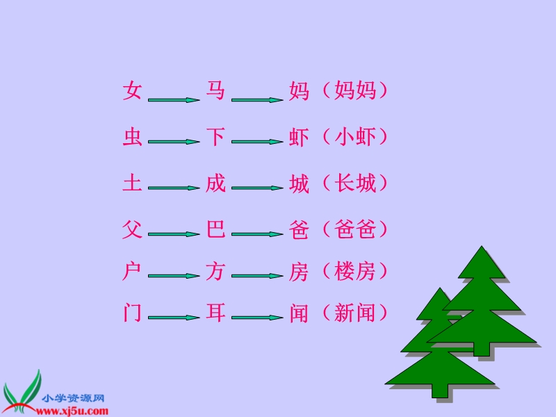 （人教版）一年级语文下册课件 识字学词学句（一）4 1.ppt_第2页