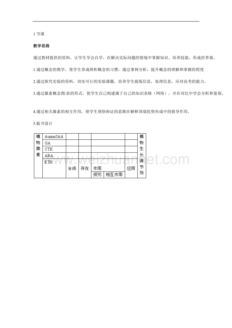 生物中图版必修3精品教案：1.1.2《植物体内的其他激素》.doc_第2页