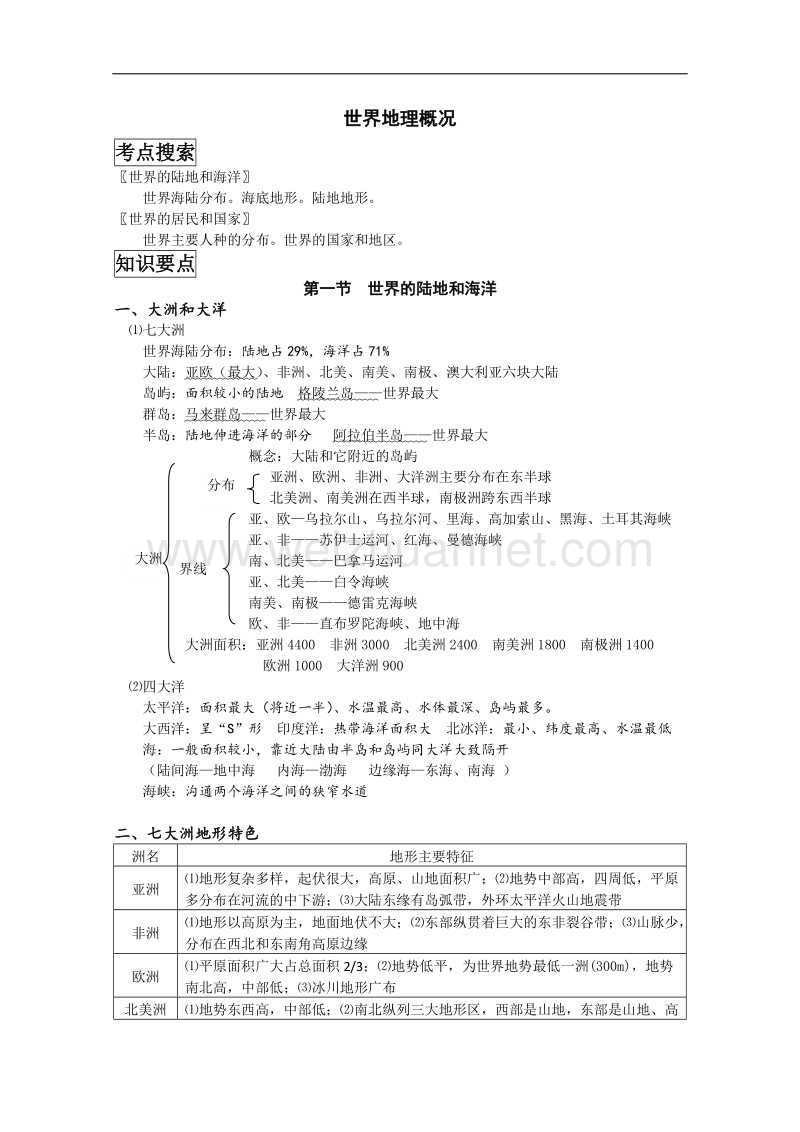 河北省2010年高考世界地理部分必背考点：世界地理概况.doc_第1页