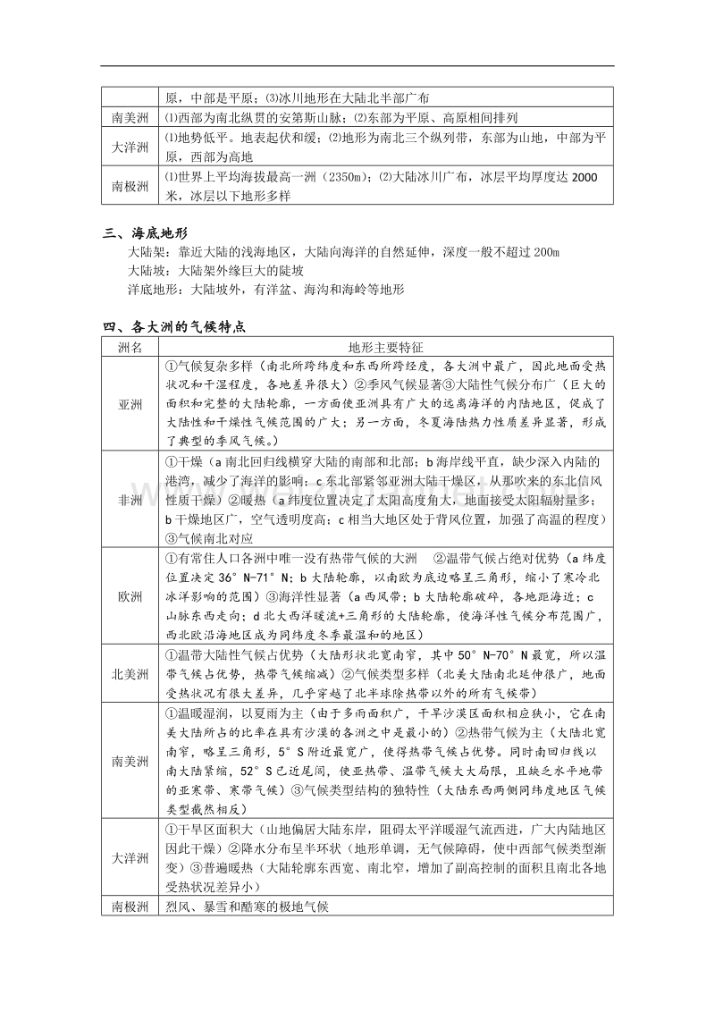 河北省2010年高考世界地理部分必背考点：世界地理概况.doc_第2页