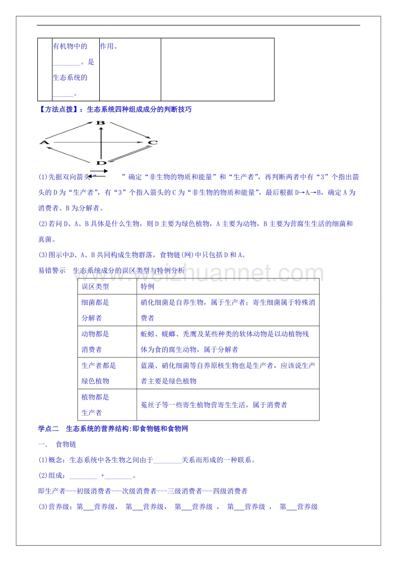 河南省确山县第二高级中学高中生物人教版必修3第5章第1节《生态系统的结构》教案（1）.doc_第2页