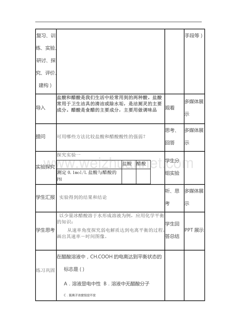 化学 人教版选修4教学设计：3.1《弱电解质的电离》3 word版含答案.docx_第3页