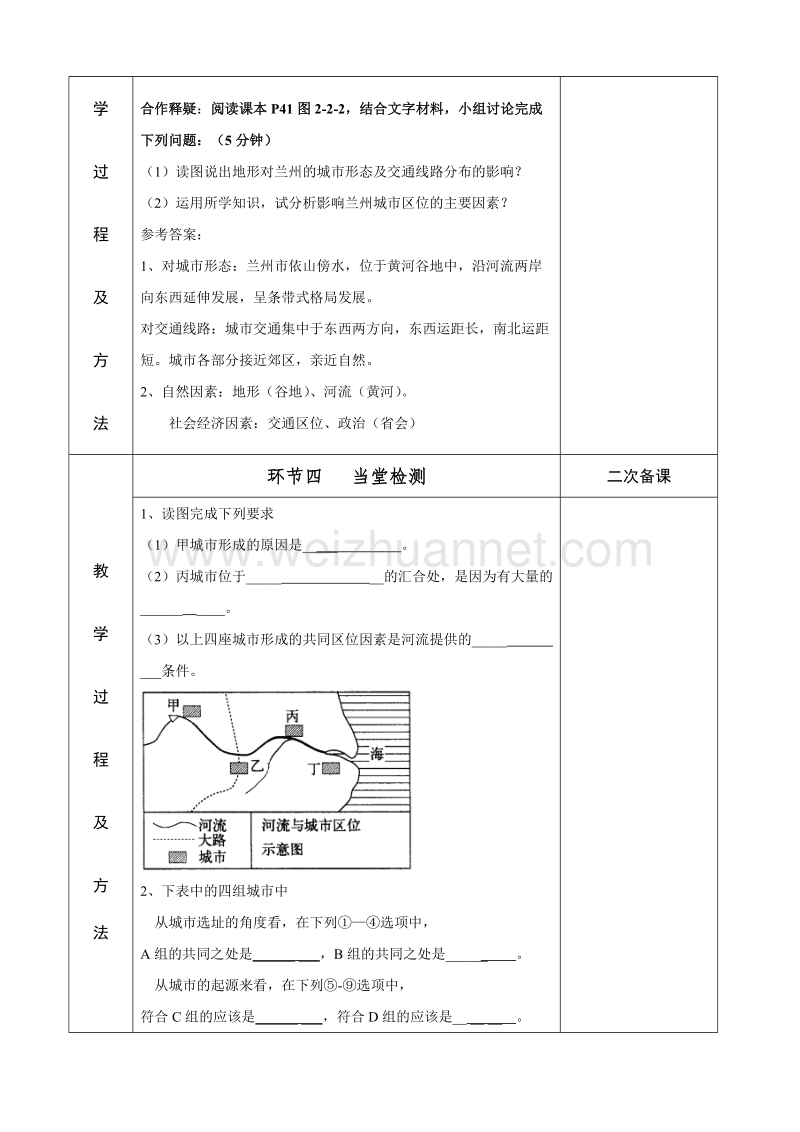 江苏省徐州市睢宁县菁华高级中学“四步教学法”地理鲁教版必修2教案：2.2城市区位与城市体系第1课时.doc_第3页