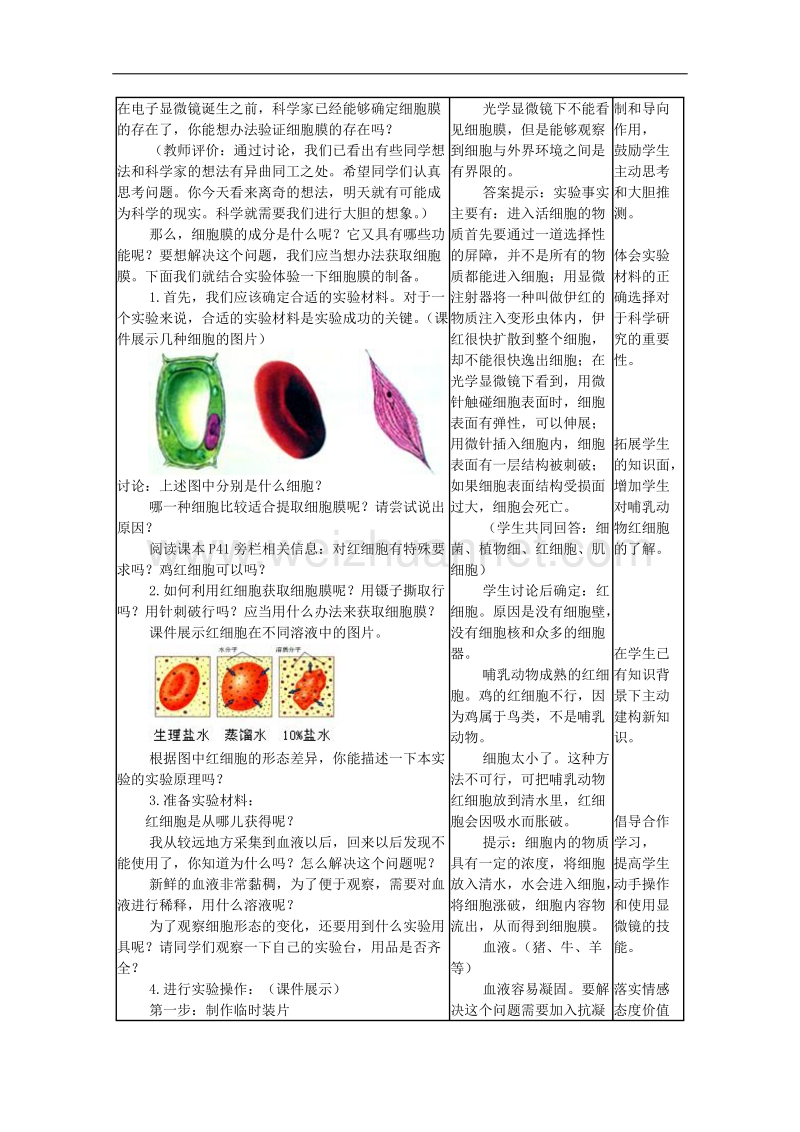 生物：3.1《细胞膜》教案（2）（沪科版第一册）.doc_第2页