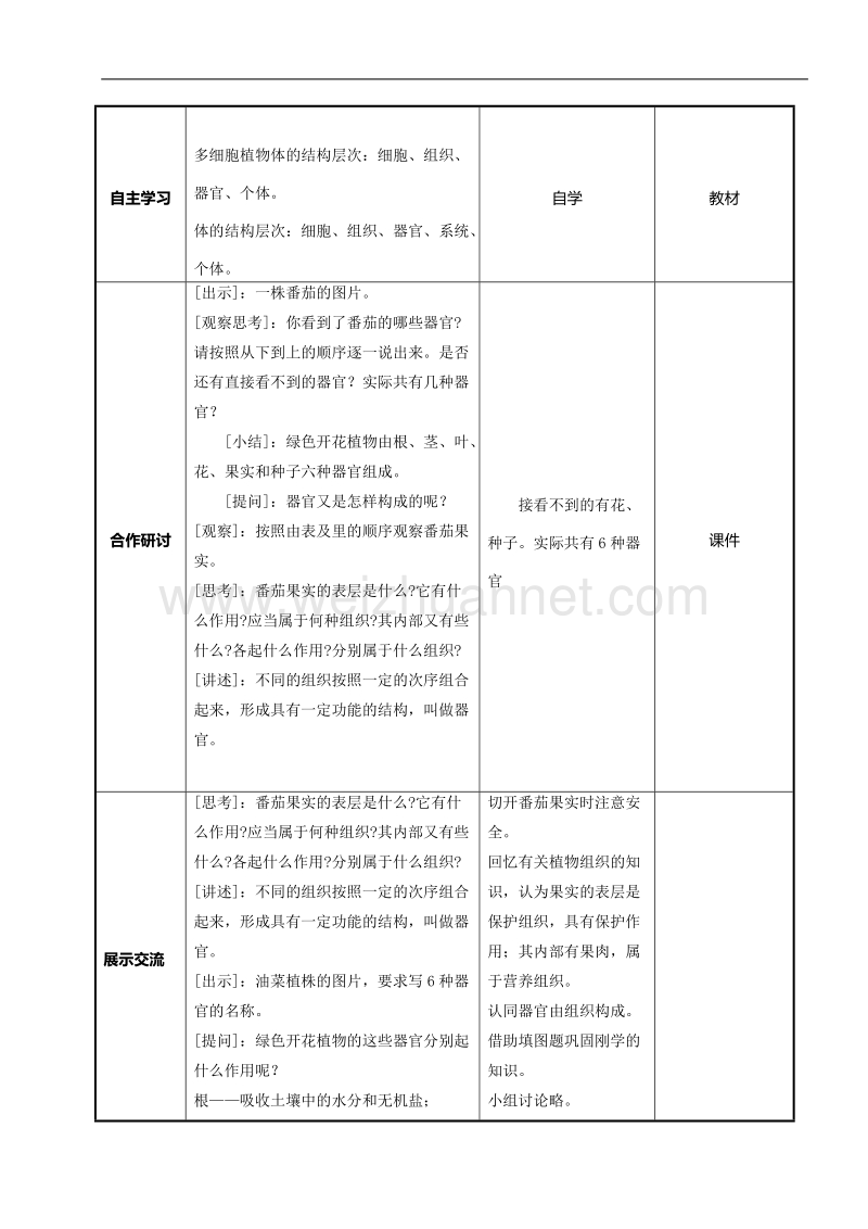 多细胞生物体的结构.doc_第2页