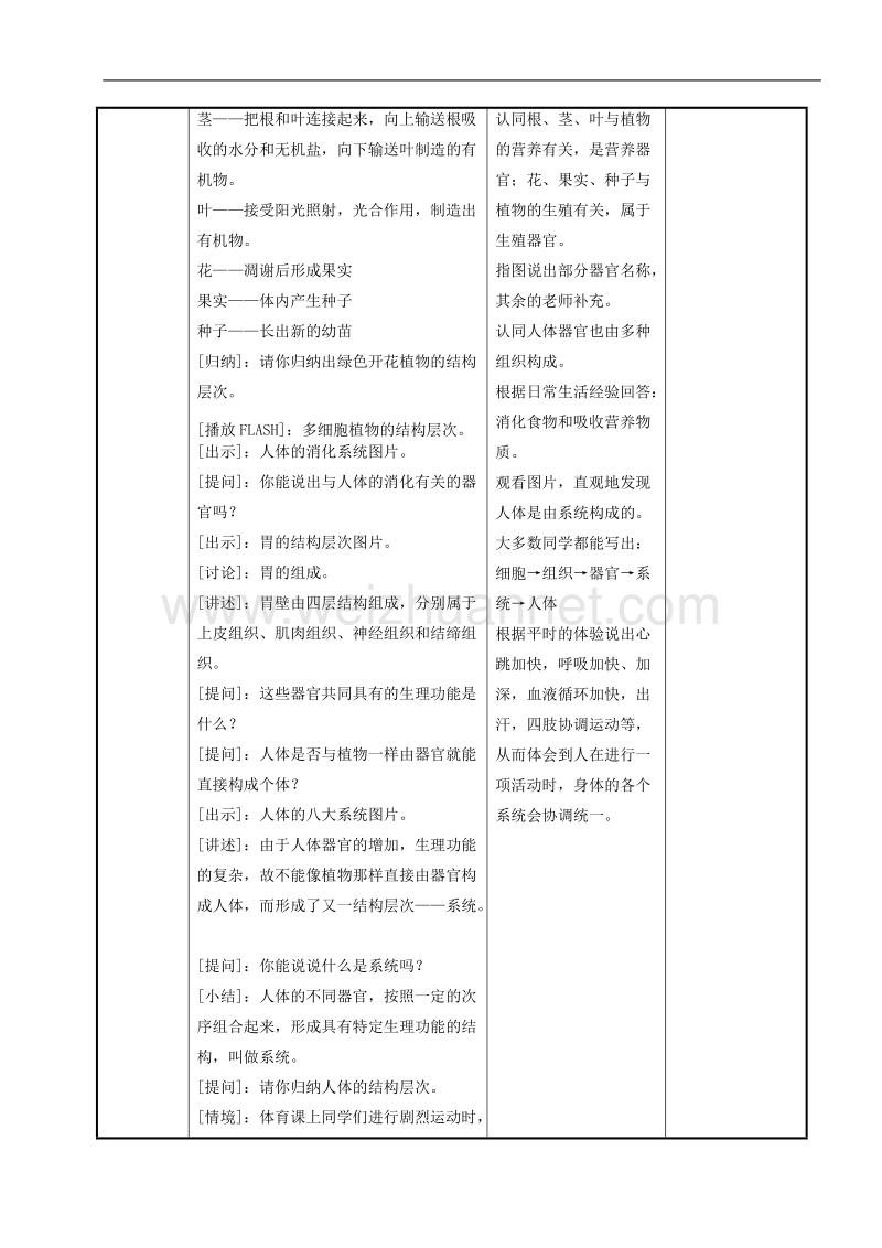 多细胞生物体的结构.doc_第3页