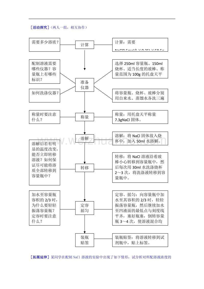 湖南省邵阳市隆回县万和实验学校高中化学（鲁科版）必修一教案 1.3 化学中常用的物理量----物质的量(3).doc_第3页