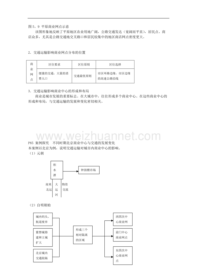 兴义市天赋中学地理必修一教案：5.3交通运输布局变化的影响[www.ks5u.com 高考].doc_第3页