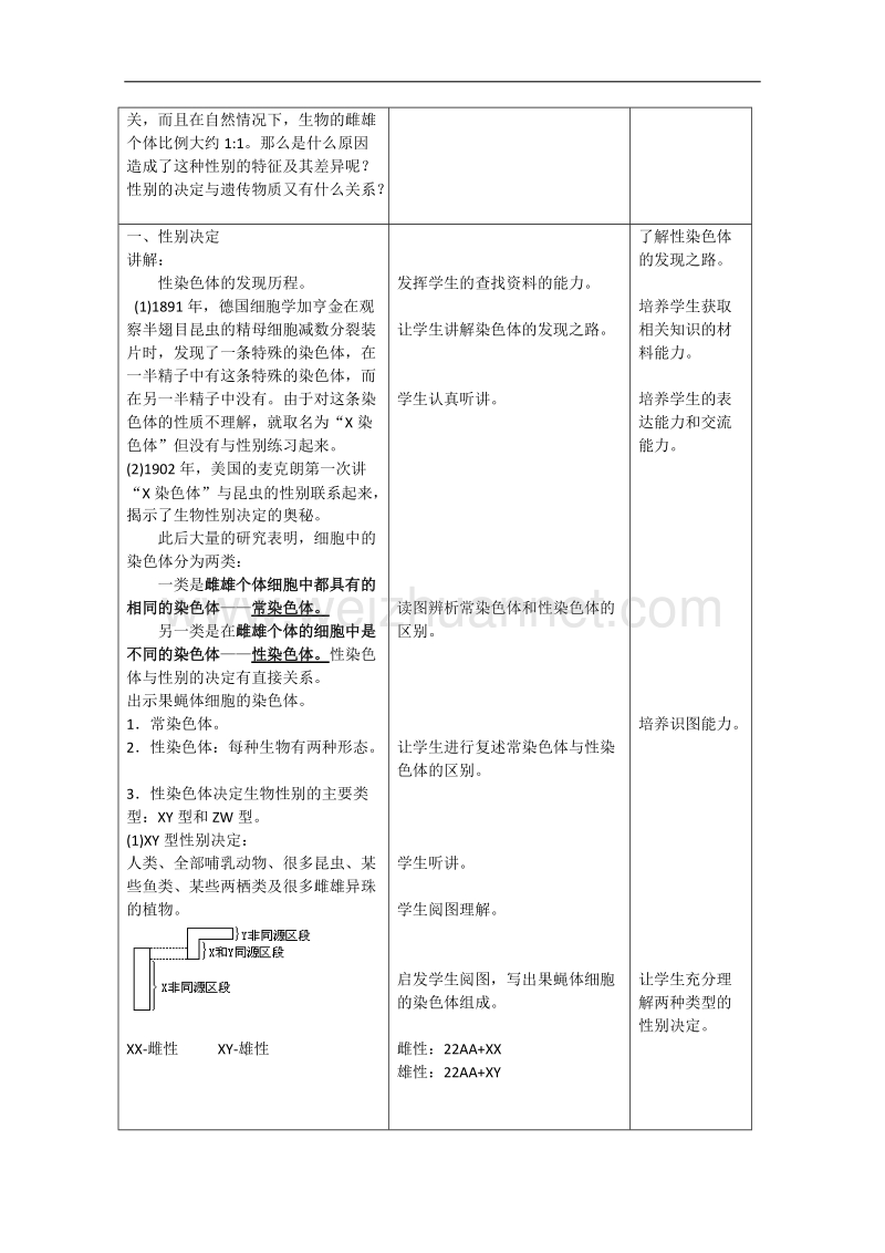 生物：8.2《伴性遗传》教案（5）（沪科版第三册）.doc_第2页