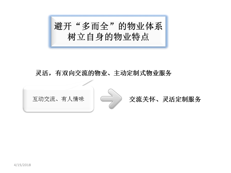 物业提案.ppt_第3页