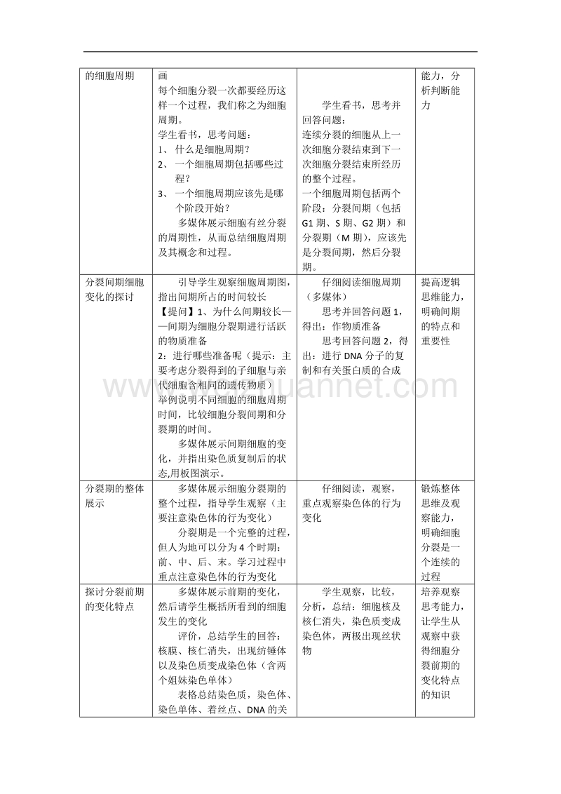 浙江省义乌三中高一生物教案 细胞的增殖（浙科版必修一）.doc_第2页