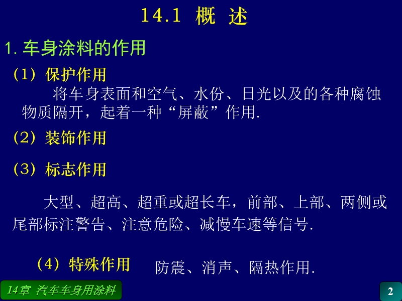 汽车车身涂料.ppt_第2页