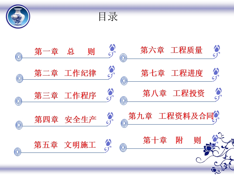 施工管理办法-（二）.ppt_第3页