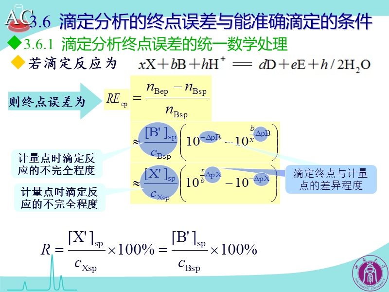 滴定分析条件.pptx_第2页