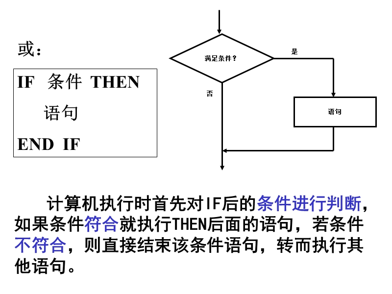 高中数学条件语句课件2-新课标-人教版-必修3(b).ppt_第3页