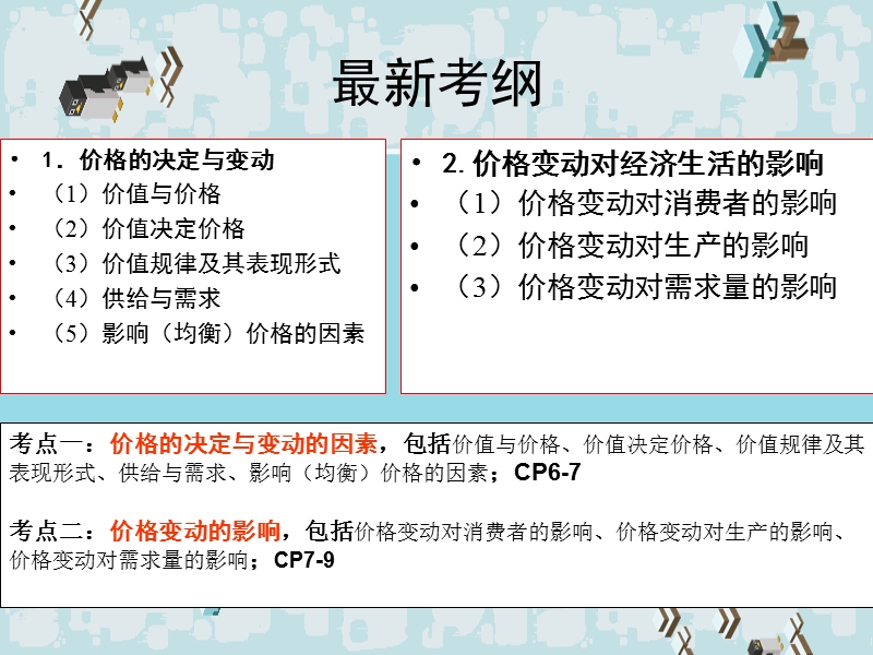 直击2017年高考112考点01：价格的决定于变动因素.ppt_第3页