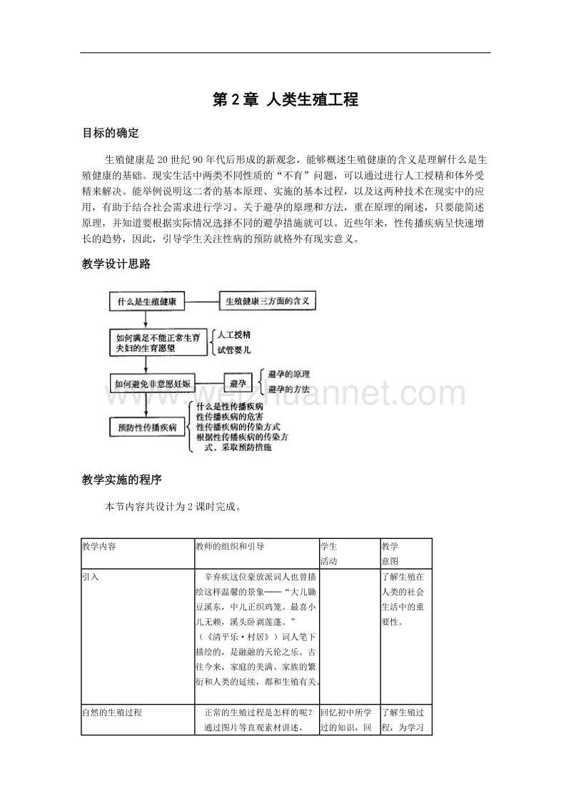 生物：3.2《人类生殖工程》教案（1）（中图版选修2）.doc_第1页