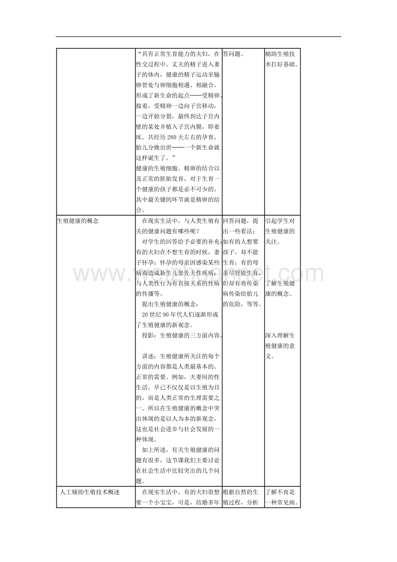 生物：3.2《人类生殖工程》教案（1）（中图版选修2）.doc_第2页