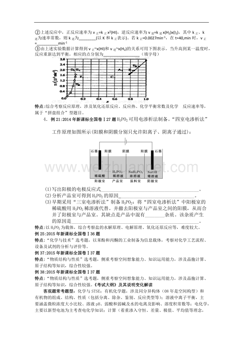 湖南省益阳市箴言中学2016届高考化学备考策略及复习建议（2016年4月）.doc_第2页