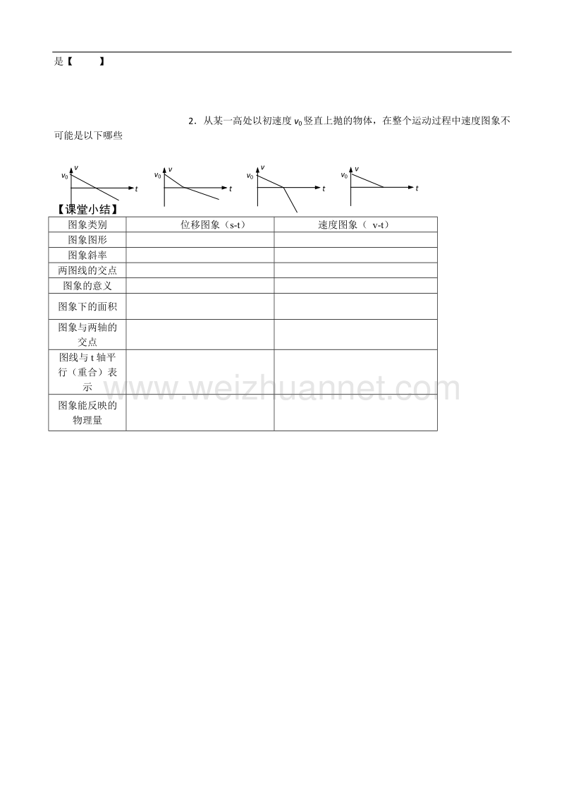 高一物理同步复习学案2—10（旧人教版）.doc_第2页