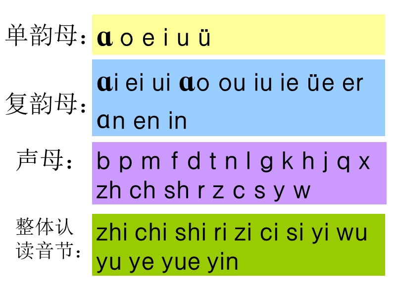 （沪教版）一年级语文上册课件 天上一群小白羊 6.ppt_第1页