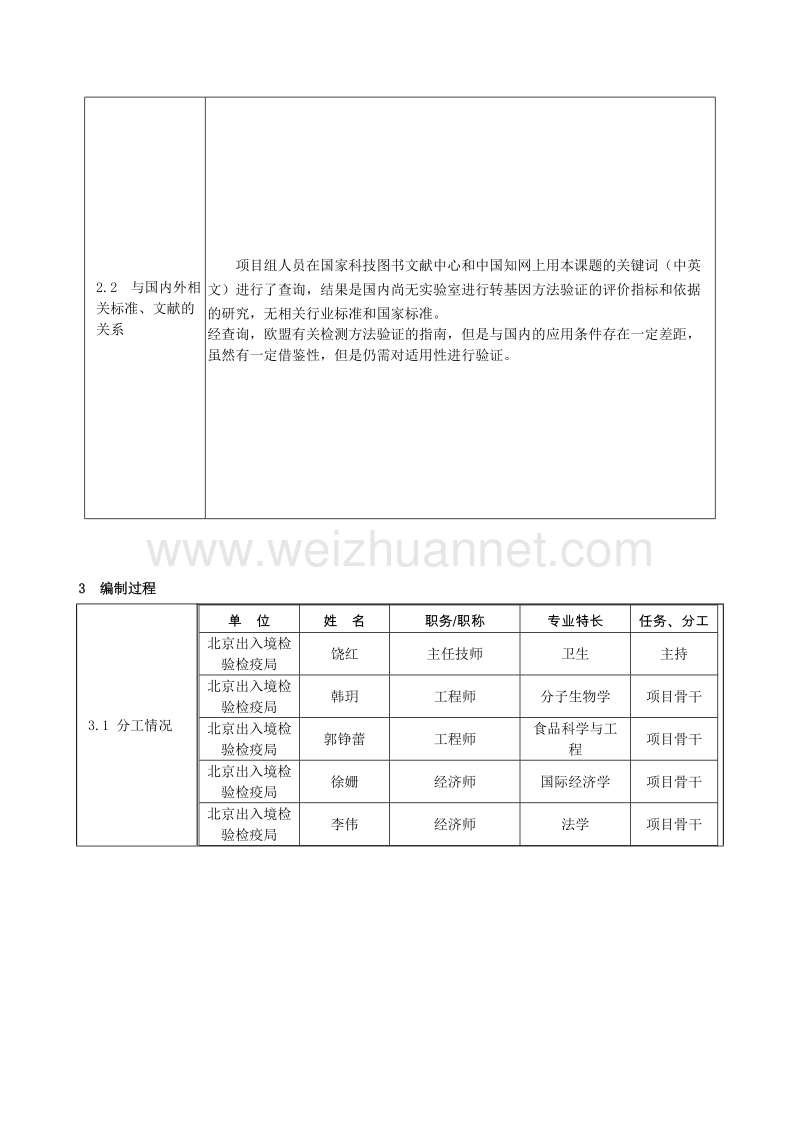 2015RB048转基因检测方法证实评价指南编制说明.docx_第3页