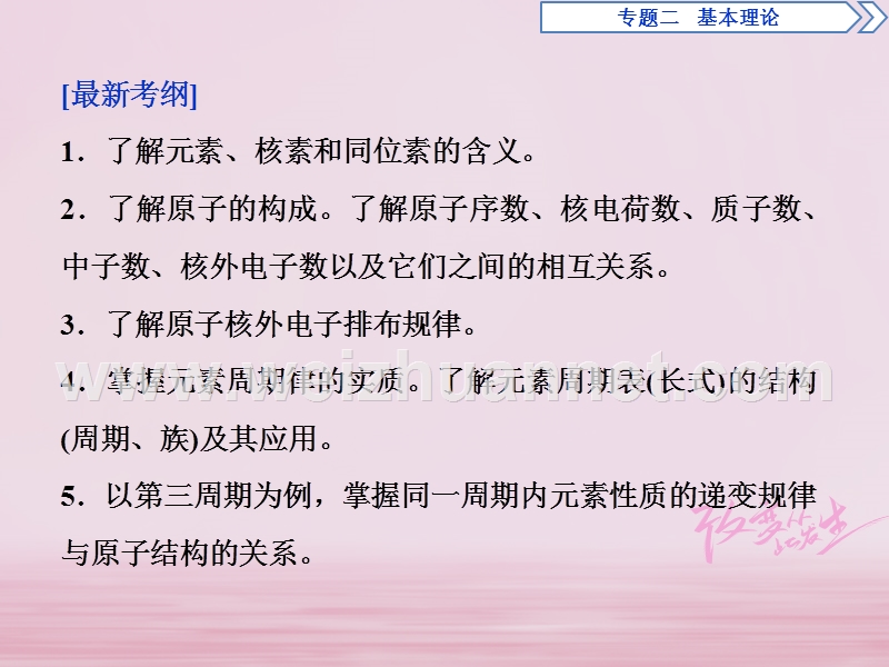 2018版高考化学二轮复习 专题二 基本理论 第5讲 物质结构与元素周期律课件.ppt_第2页