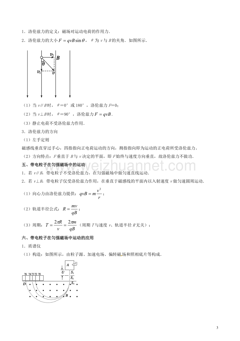 2018年高考物理 备考艺体生百日突围系列 专题10 磁场（含解析）.doc_第3页