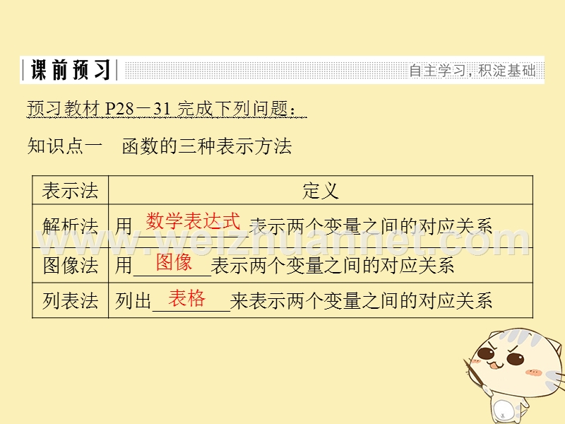 2018版高中数学 第二章 函数 2.2 函数的表示法课件 北师大版必修1.ppt_第3页