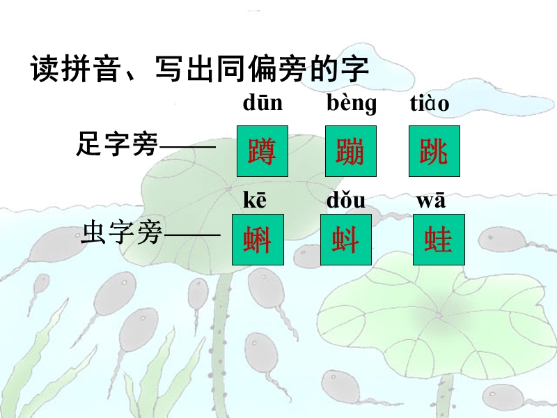 （语文s版）一年级语文下册课件 小蝌蚪找妈妈.ppt_第3页